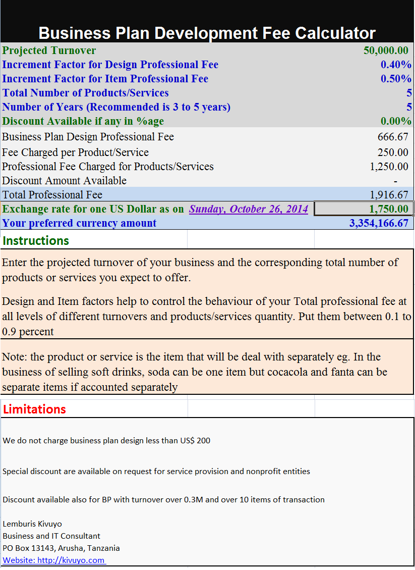 Business plan Development Calculator