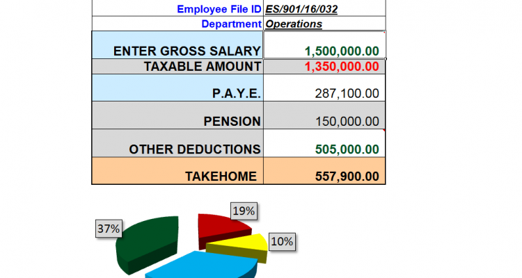 Westpac Calculator Ya Fedha Za Kigeni Soko 2019 Westpac Calculator Ya Fedha Za Kigeni Soko 2019