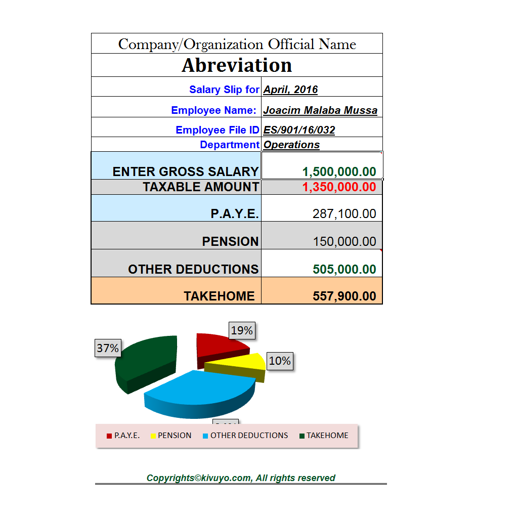 Tanzania Salary PAYE and Pension Calculator July 2016