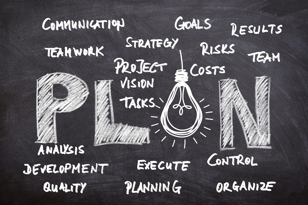Information Required to Develop a College Business Plan